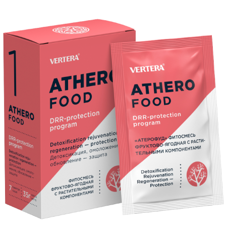 atherofood